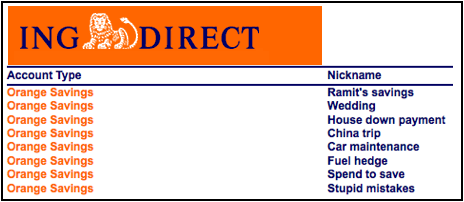 sub savings accounts in ING Direct account