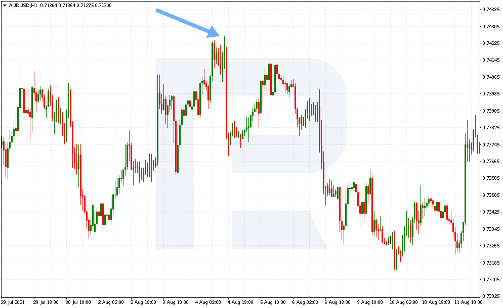 The Left Paw of the descending Dragon pattern