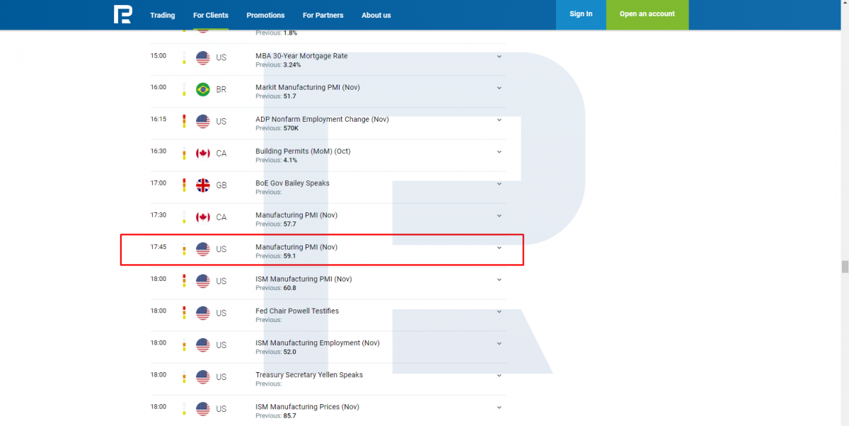 How the PMI is displayed on the economic calendar