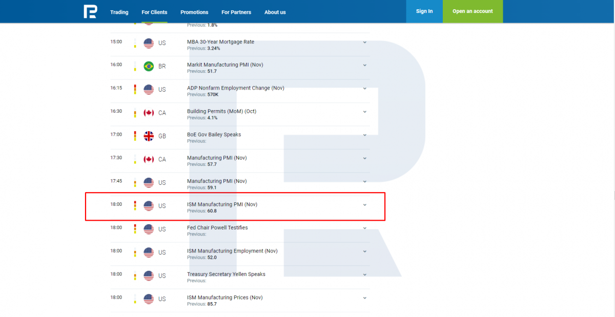 How ISM Manufacturing Index is displayed on the economic calendar