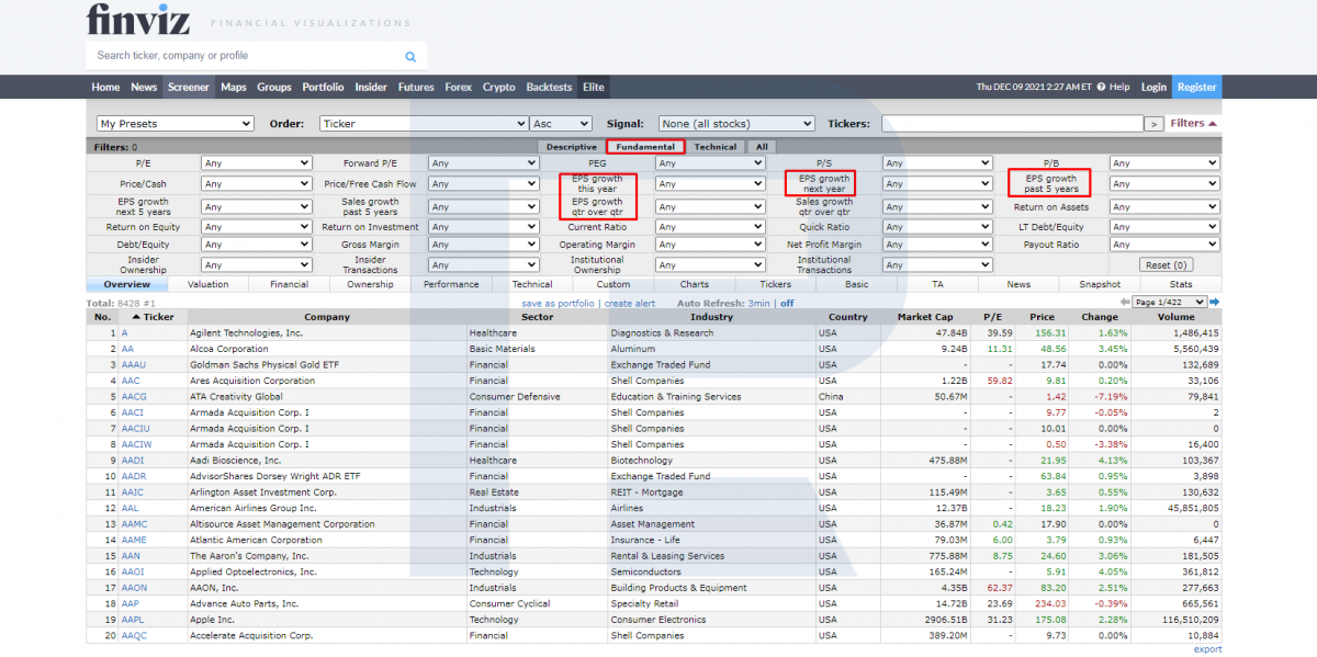 Filter "by EPS" is stocks screener