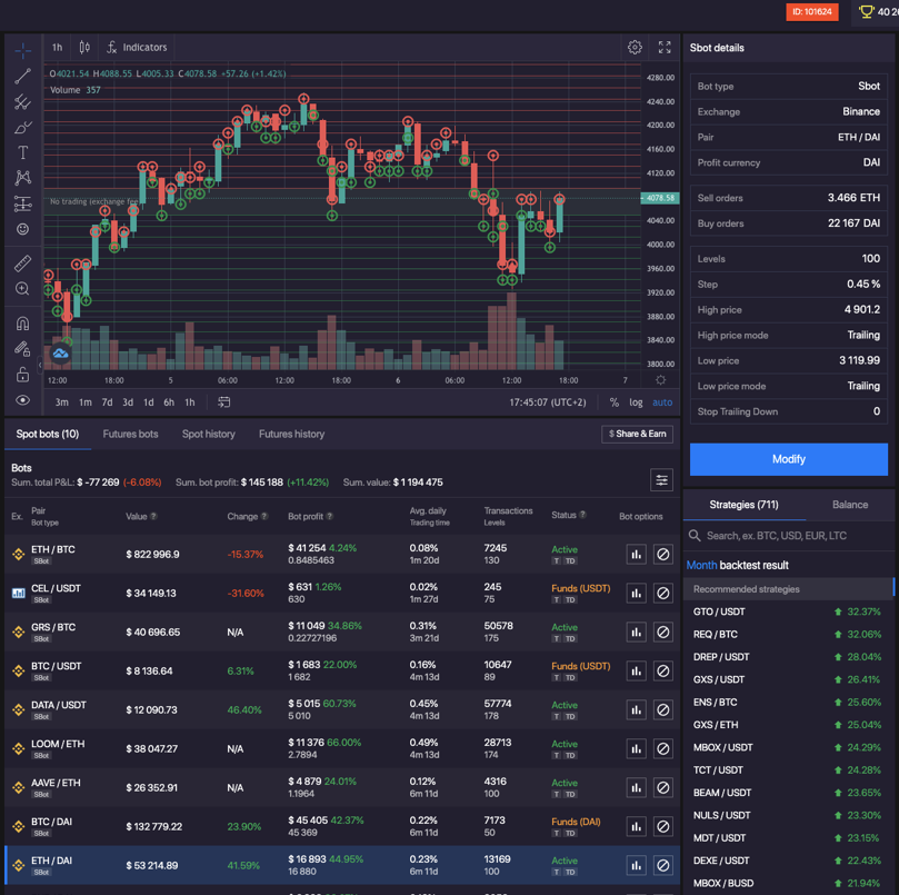 Bitsgap platform