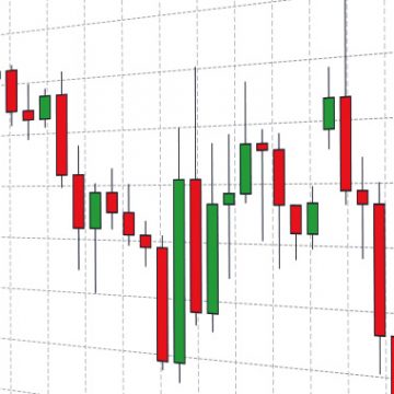 How to Trade Hammer and Shooting Star Candlestick Patterns