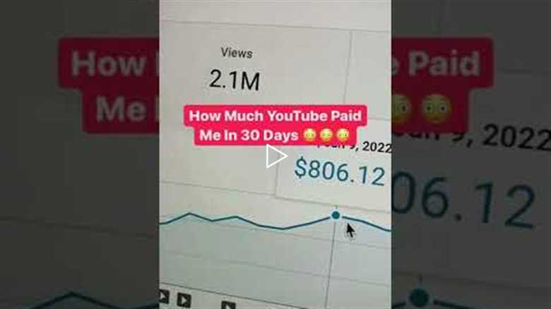 How Much YouTube Paid Me in 30 Days - Ryan Hildreth @Shorts